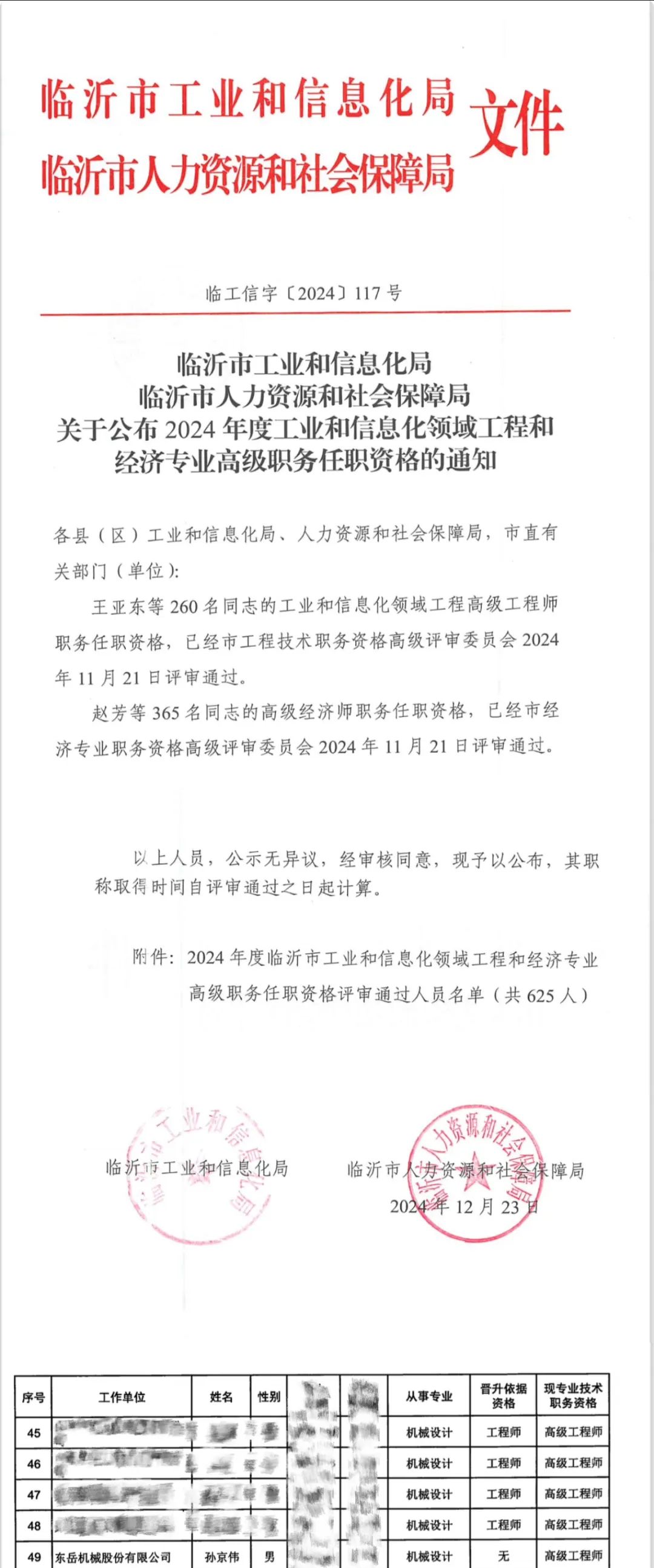 祝賀！東岳機械董事長孫京偉順利通過工程技術高級職稱資格評審